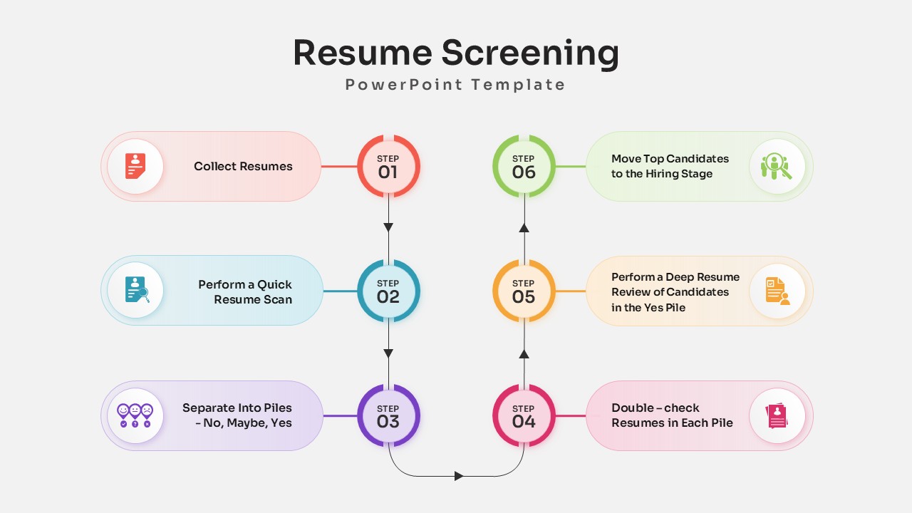 resume-screening-template-powerpoint-google-slides