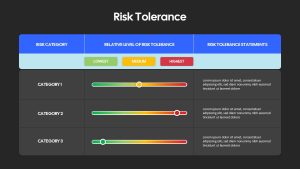 risk-tolerance-dark-template-powerpoint-google-slides