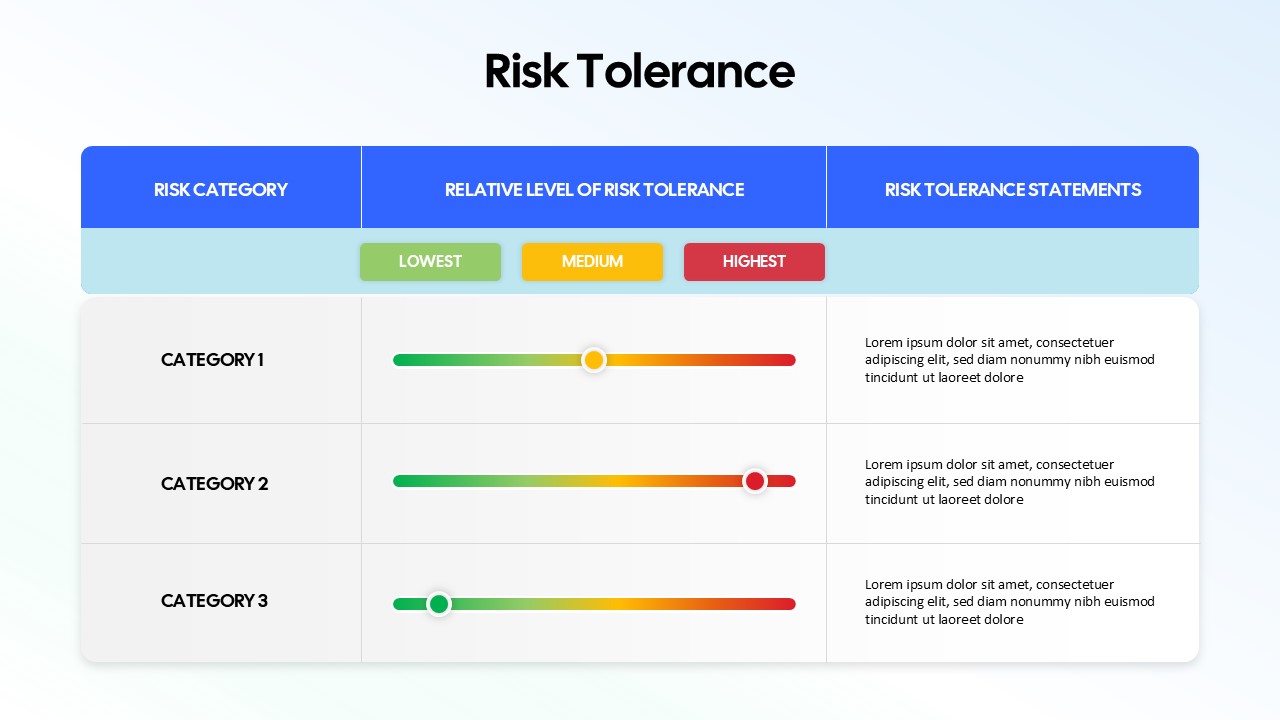 risk-tolerance-template-powerpoint-google-slides
