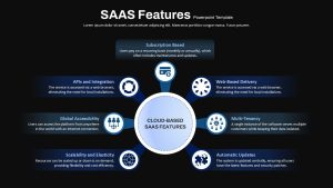 saas-features-template-powerpoint-google-slides-dark