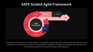 safe-scaled-agile-framework-template-powerpoint-google-slides-dark