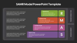 samr-model-powerpoint-template-dark-green-orange-pink-purple