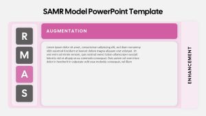 samr-model-powerpoint-template-enhancement-template-powerpoint-google-slides-pink