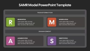 samr-model-template-powerpoint-google-slides-dark-green-purple-orange