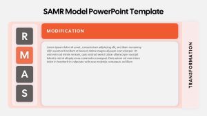 samr-model-template-ppt-gslides