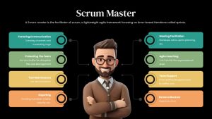 scrum-master-template-powerpoint-google-slides-dark
