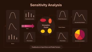 sensitivity-analysis-diagram-template-powerpoint-google-slides-dark-brown