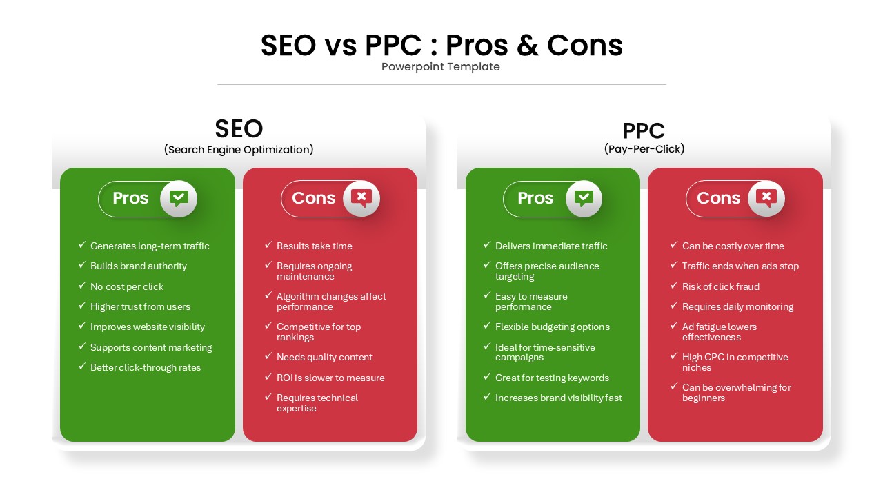 seo-vs-ppc-pros-cons-template-powerpoint-google-slides