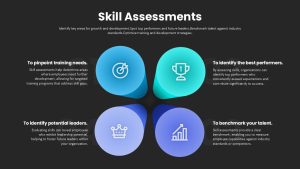 skill-assessments-dark-template-powerpoint-google-slides