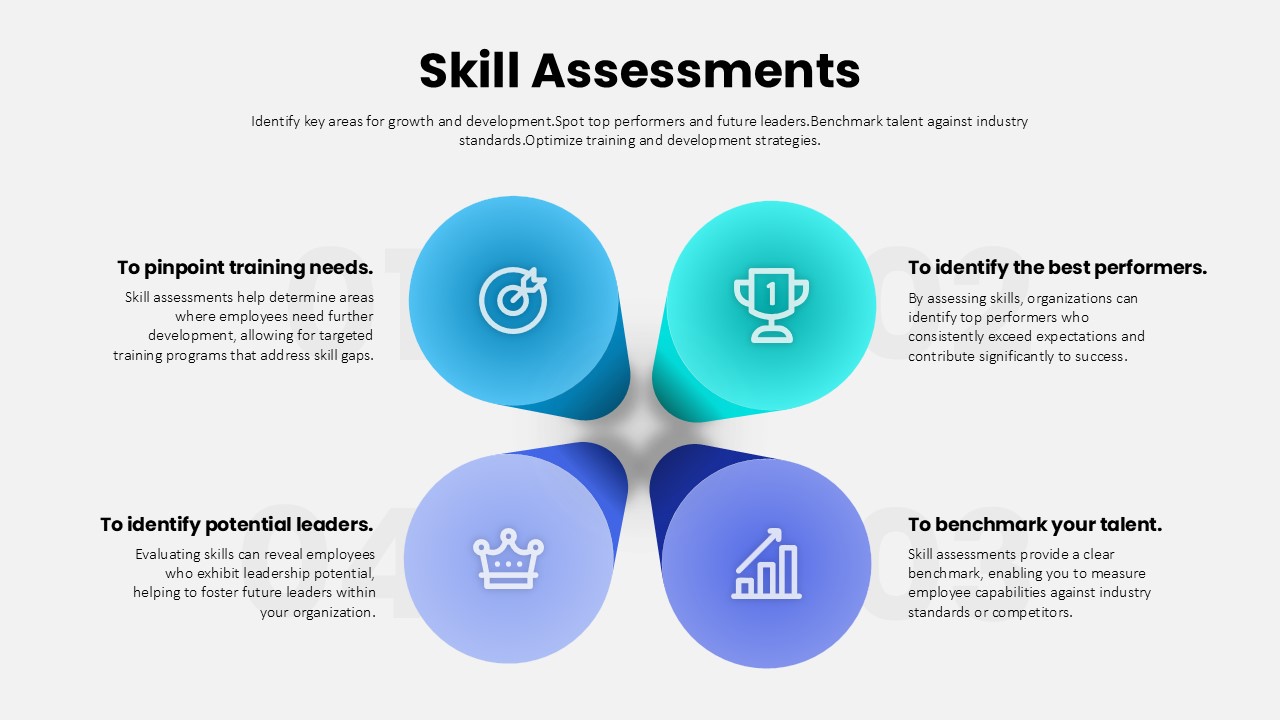 skill-assessments-template-powerpoint-google-slides