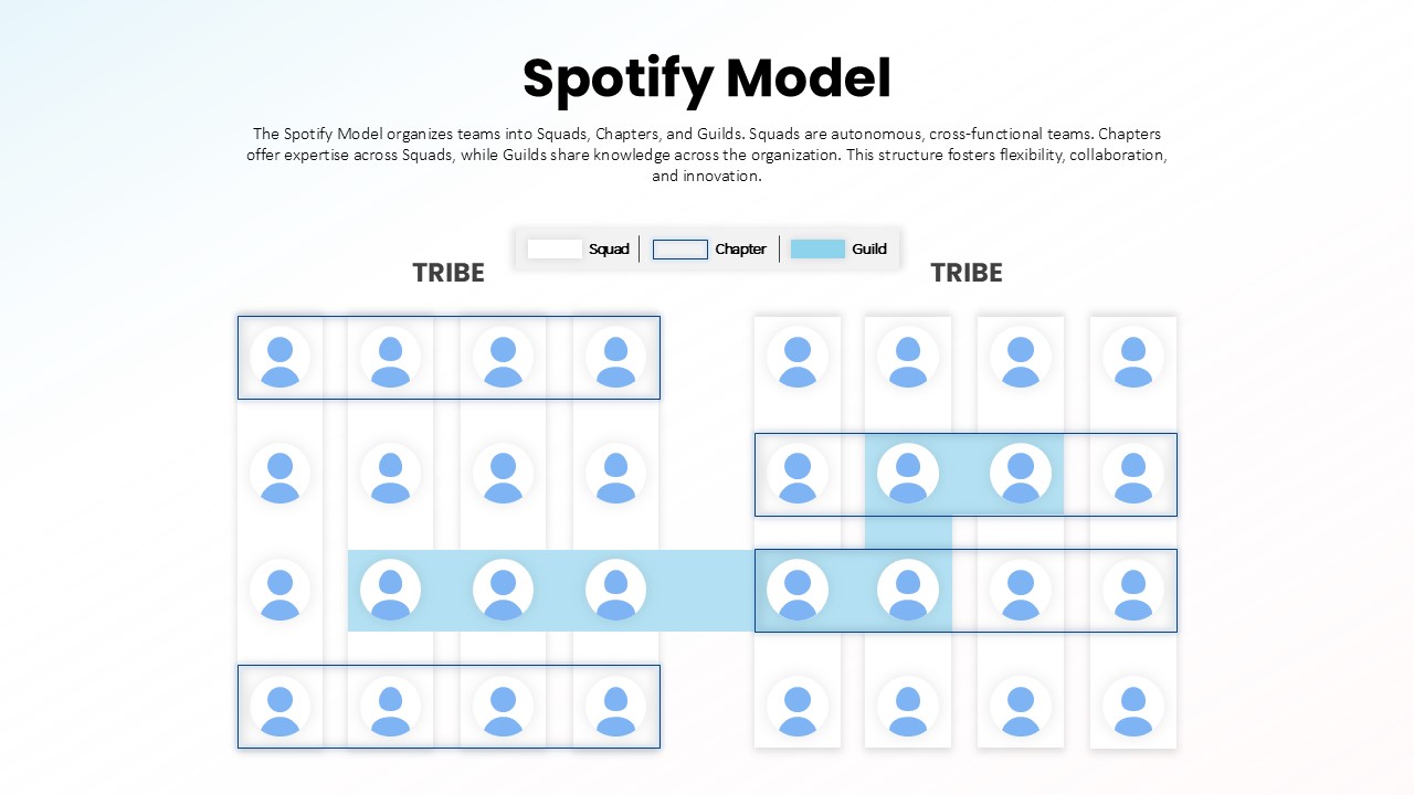 spotify-model-template-powerpoint-google-slides