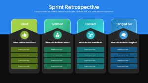 sprint-retrospective-template-powerpoint-google-slides