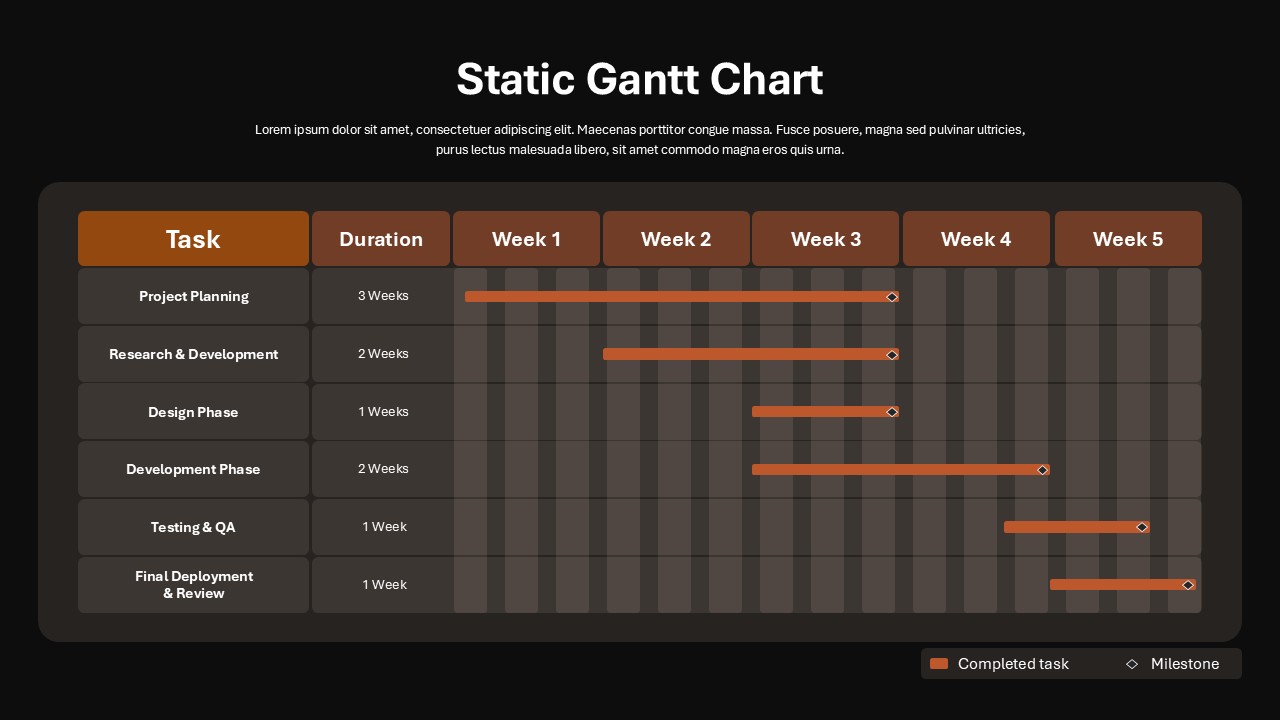 static-gantt-chart-dark-template-powerpoint-google-slides