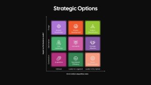 strategic-options-template-powerpoint-google-slides-dark-multicolor