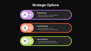 strategic-options-template-powerpoint-google-slides-dark-purple-orange-green