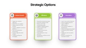 strategic-options-template-ppt-google-slides
