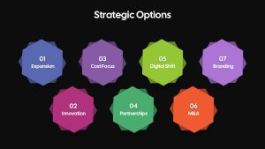 strategic-options-template-ppt-google-slides-dark