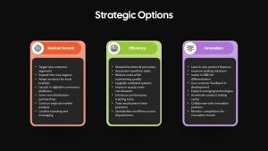 strategic-options-template-ppt-gslides-dark