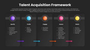 talent-acquisition-framework-dark-template-powerpoint-google-slides