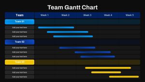 team-gantt-chart-dark-blue-yellow-template-powerpoint-google-slides