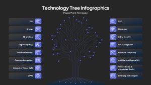 technology-tree-infographics-dark-template-powerpoint-google-slides