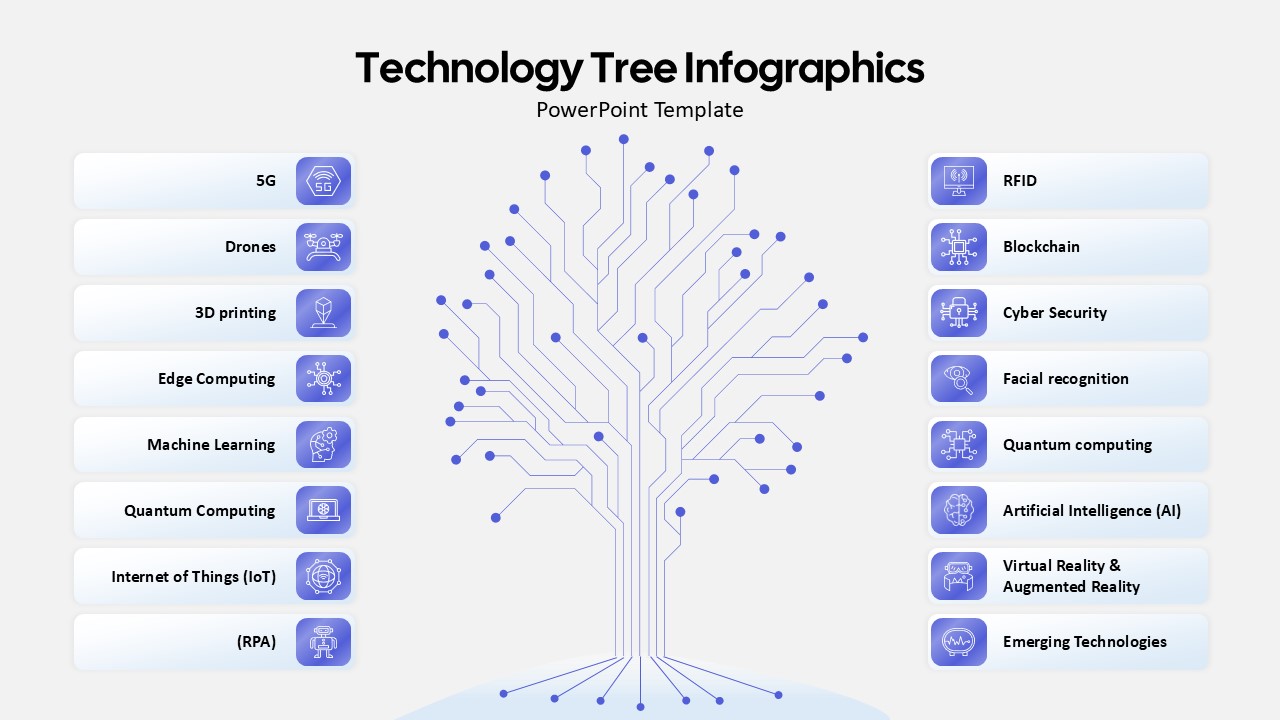 technology-tree-infographics-template-powerpoint-google-slides