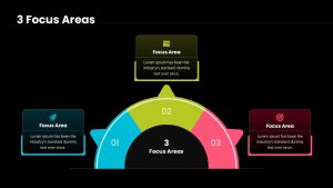 three-focus-areas-dark-template-powerpoint-google-slides