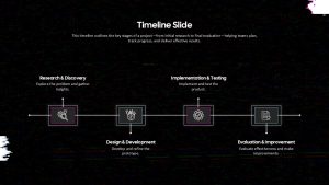 timeline-slide-dark-template-powerpoint-google-slides