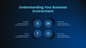 understanding-your-business-environment-dark-template-powerpoint-google-slides