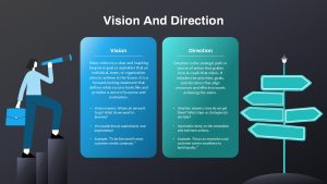 vision-and-direction-template-powerpoint-google-slides-dark