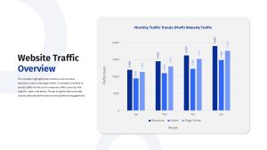 website-traffic-overview-monthly-trends-template-powerpoint-google-slides