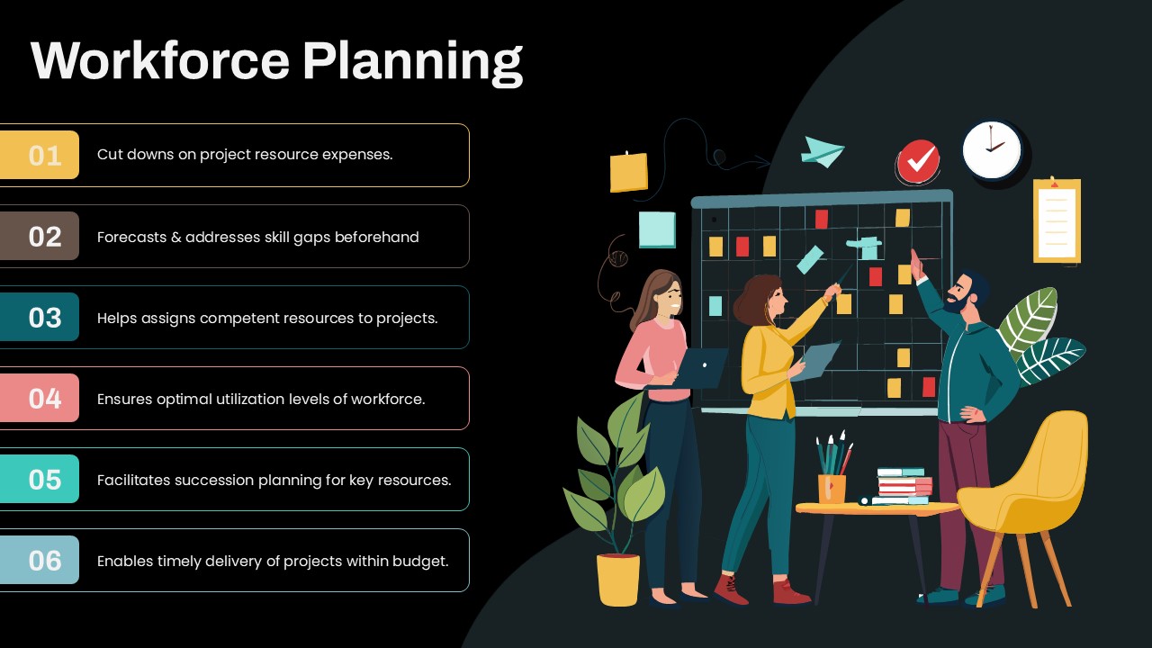 workforce-planning-dark-template-powerpoint-google-slides