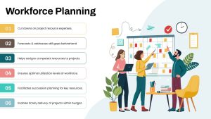 workforce-planning-template-powerpoint-google-slides