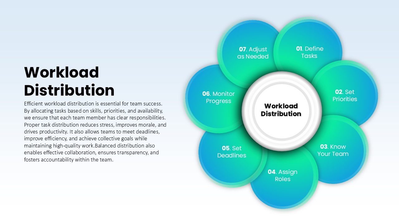 workload-distribution-template-powerpoint-google-slides