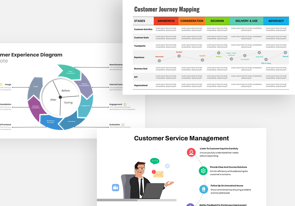 Customer Experience Templates for PowerPoint and Google Slides