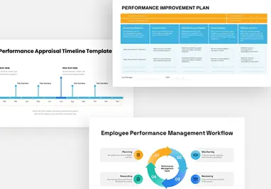 Employee Performance