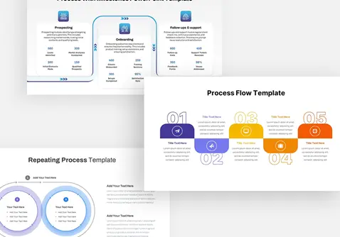 Process