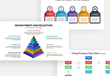 Recruitment