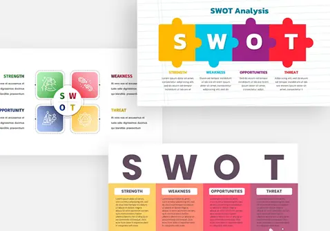 SWOT