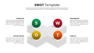 3D Quadrant SWOT Slide