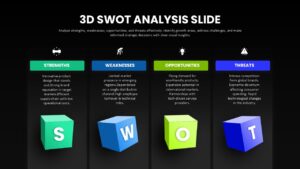3D SWOT Analysis Presentation Slide for PowerPoint & Google Slides