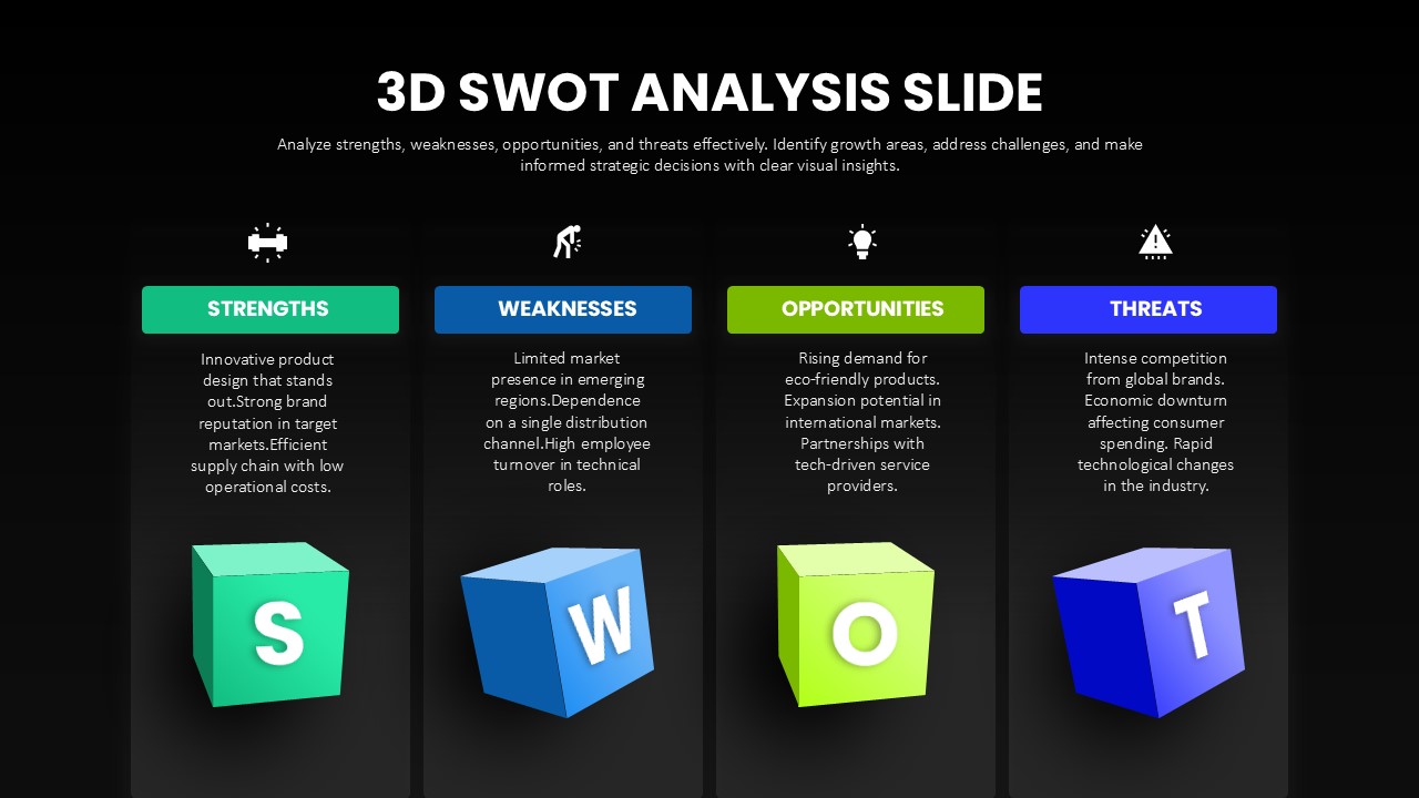 3D SWOT Analysis Presentation Slide for PowerPoint & Google Slides