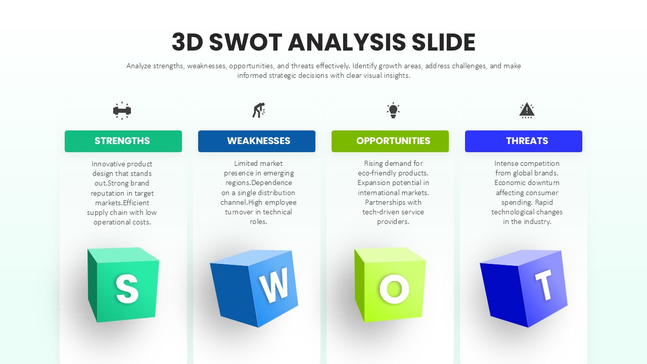 3D SWOT Analysis Template for PowerPoint & Google Slides