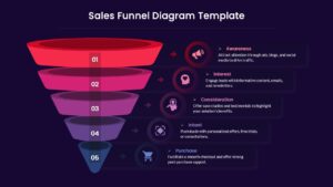 5 Stage Sales Funnel Diagram Presentation Slide for PowerPoint & Google Slides
