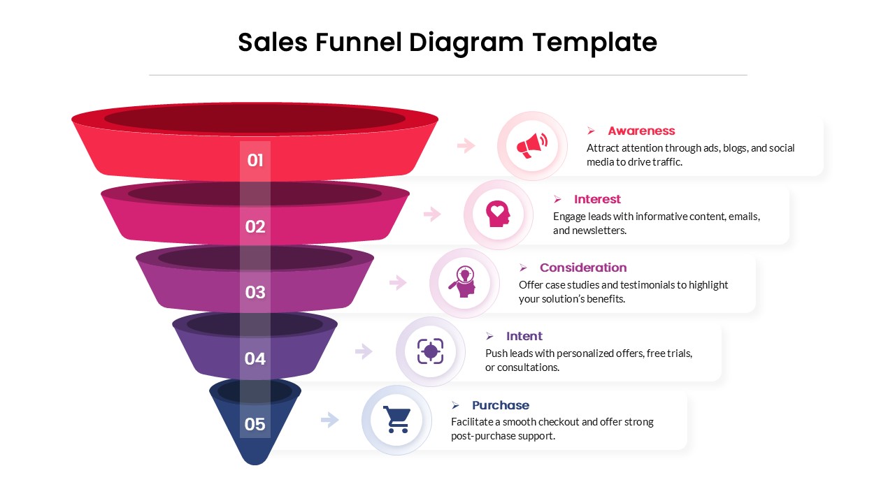 5 Stage Sales Funnel Diagram Template for PowerPoint & Google Slides