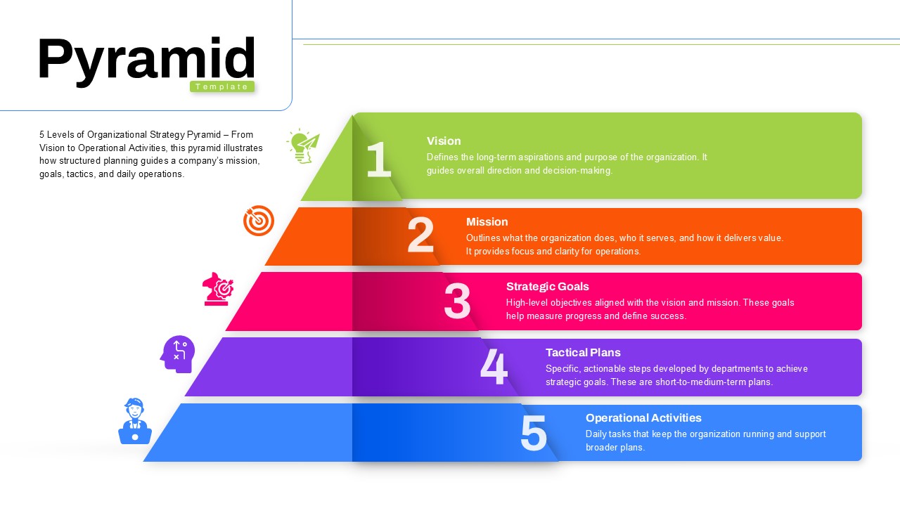 5 Steps Pyramid Presentation Template for PowerPoint & Google Slides