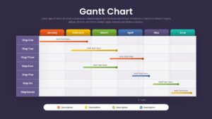 7 Step Gantt Chart Timeline Presentation Slide