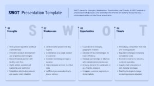 Blue SWOT Analysis Presentation Slide for PowerPoint Google Slides
