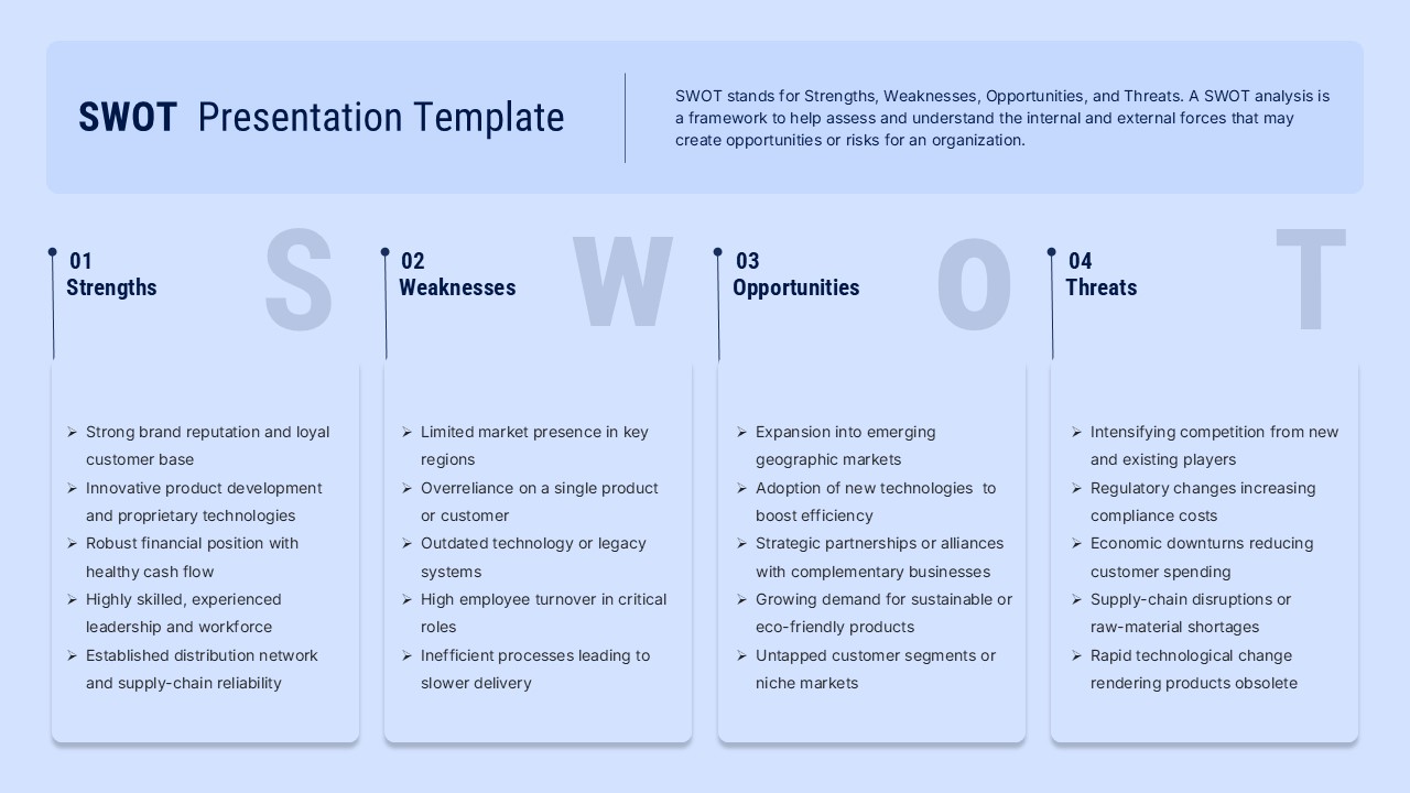 Blue SWOT Analysis Presentation Slide for PowerPoint Google Slides