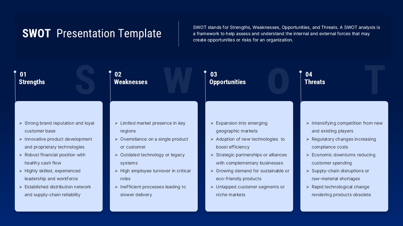 Blue SWOT Analysis Template for PowerPoint Google Slides